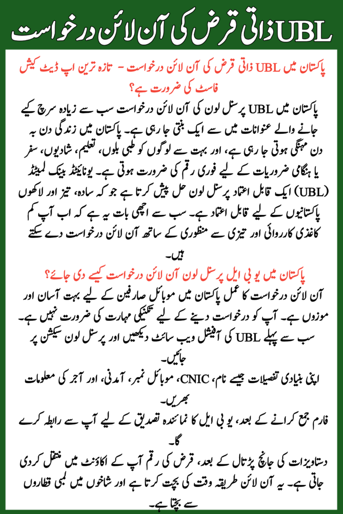 UBL Personal Loan Online Application