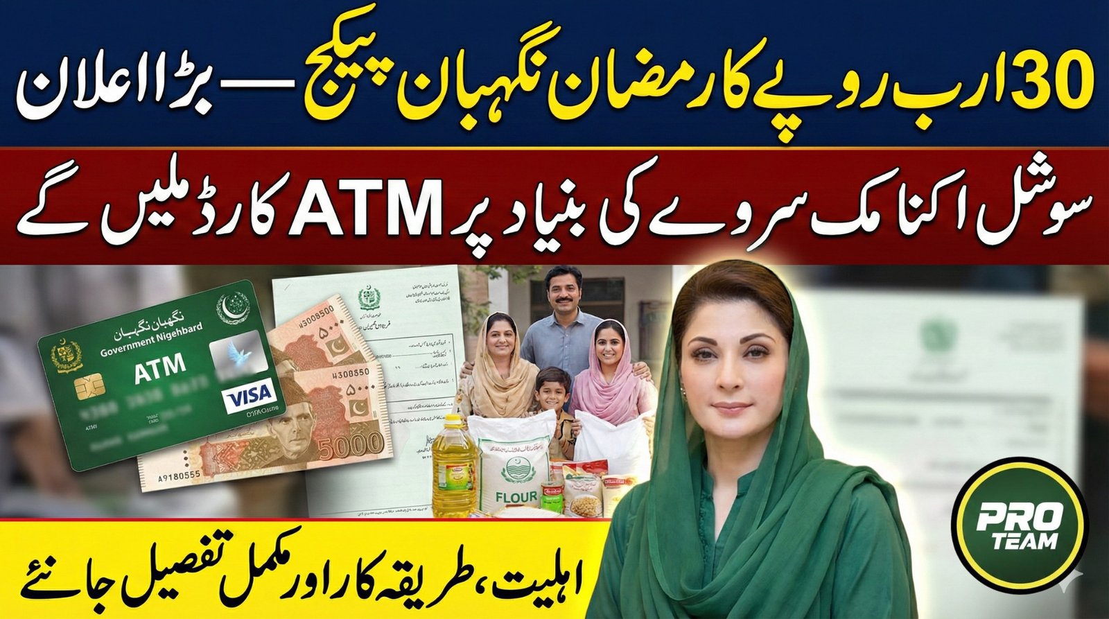 Today News: Ramadan Nigehban Package Card 2026 – Complete Details, Budget, ATM Cards & PSER Survey Process